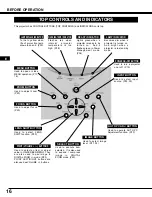 Preview for 16 page of Proxima 9270 User Manual