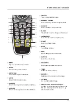 Preview for 11 page of Proxima C550X Manual