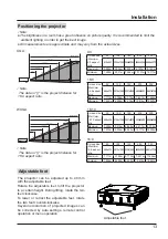 Preview for 13 page of Proxima C550X Manual