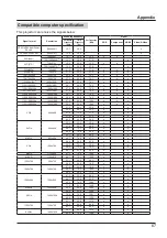 Preview for 67 page of Proxima C550X Manual