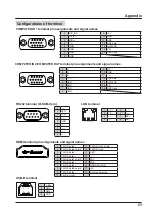 Preview for 69 page of Proxima C550X Manual