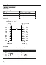 Preview for 72 page of Proxima C550X Manual