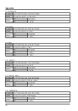 Preview for 74 page of Proxima C550X Manual