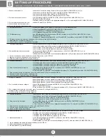 Preview for 8 page of Proxima DESKTOP PROJECTOR 5155SVGA User Manual