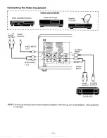 Preview for 16 page of Proxima Desktop Projector 5610 User Manual