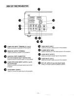 Preview for 19 page of Proxima Desktop Projector 5610 User Manual