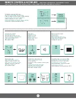 Preview for 12 page of Proxima DESKTOP PROJECTOR 6100 User Manual