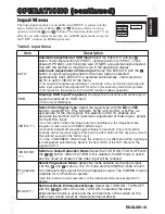 Preview for 16 page of Proxima Desktop Projector 6860 User Manual