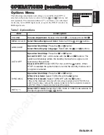 Preview for 18 page of Proxima Desktop Projector 6860 User Manual