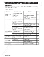 Preview for 25 page of Proxima Desktop Projector 6860 User Manual