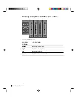 Preview for 55 page of Proxima Desktop Projector 9100 User Manual