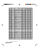 Preview for 91 page of Proxima Desktop Projector 9100 User Manual