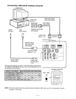 Preview for 12 page of Proxima Desktop Projector 9200 User Manual