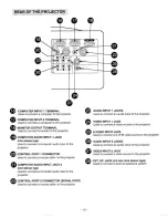 Preview for 20 page of Proxima Desktop Projector 9200 User Manual