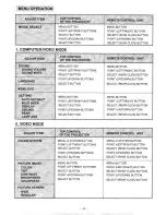 Preview for 25 page of Proxima Desktop Projector 9200 User Manual