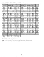 Preview for 35 page of Proxima Desktop Projector 9200 User Manual