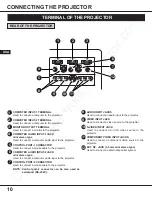 Preview for 11 page of Proxima Desktop Projector 9240 User Manual