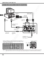 Preview for 15 page of Proxima Desktop Projector 9240 User Manual