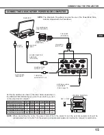 Preview for 16 page of Proxima Desktop Projector 9240 User Manual