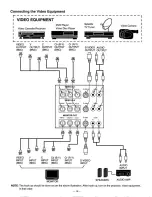 Preview for 16 page of Proxima Desktop Projector 9300 User Manual