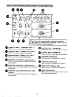 Preview for 19 page of Proxima Desktop Projector 9300 User Manual