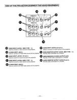 Preview for 20 page of Proxima Desktop Projector 9300 User Manual