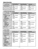 Preview for 27 page of Proxima Desktop Projector 9300 User Manual