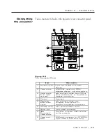 Preview for 11 page of Proxima Desktop Projector DP5100 User Manual