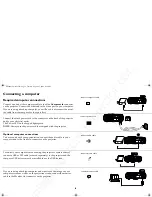 Preview for 7 page of Proxima DP2000s User Manual