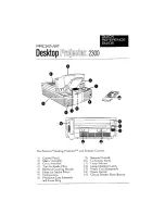 Preview for 7 page of Proxima DP2300 User Manual