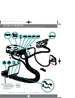 Preview for 5 page of Proxima DP5150 Manual