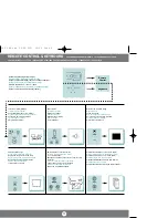 Preview for 9 page of Proxima DP5150 Manual