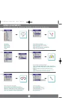 Preview for 15 page of Proxima DP5150 Manual