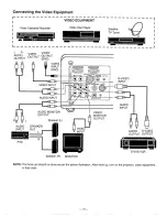 Preview for 16 page of Proxima DP5600 User Manual