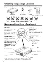 Preview for 8 page of Proxima DP6850 User Manual