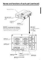 Preview for 9 page of Proxima DP6850 User Manual