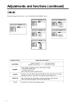 Preview for 20 page of Proxima DP6850 User Manual