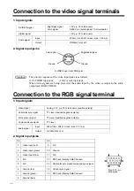 Preview for 22 page of Proxima DP6850 User Manual