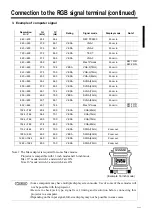 Preview for 23 page of Proxima DP6850 User Manual