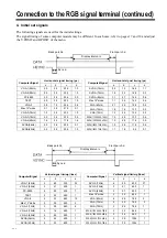 Preview for 24 page of Proxima DP6850 User Manual