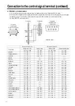 Preview for 28 page of Proxima DP6850 User Manual