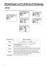 Preview for 56 page of Proxima DP6850 User Manual