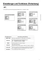 Preview for 57 page of Proxima DP6850 User Manual