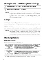 Preview for 68 page of Proxima DP6850 User Manual