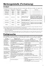 Preview for 69 page of Proxima DP6850 User Manual