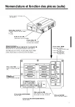 Preview for 81 page of Proxima DP6850 User Manual