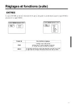 Preview for 91 page of Proxima DP6850 User Manual