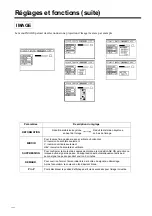 Preview for 92 page of Proxima DP6850 User Manual