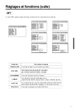 Preview for 93 page of Proxima DP6850 User Manual