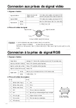 Preview for 94 page of Proxima DP6850 User Manual